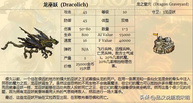 英雄无敌3WOG：新超强八级兵种出现，面对五大龙族能否胜出？