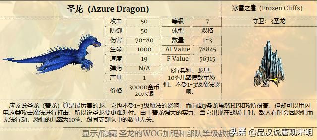 英雄无敌3：探索兵种的极致之路，揭晓攻防、生命速度和特性的顶尖职业