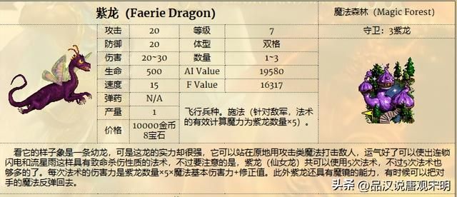 英雄无敌3：探索兵种的极致之路，揭晓攻防、生命速度和特性的顶尖职业