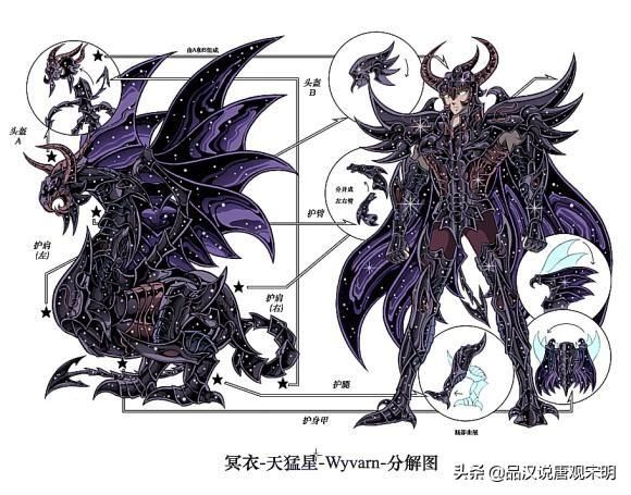 星矢：冥界三巨头的真实实力究竟如何？