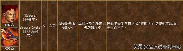 英雄无敌3：德肯格鲁与+2速度的姆拉克谁更强？