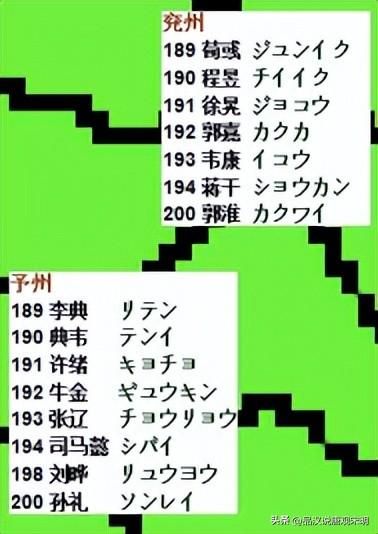 霸王大陆中，必须攻克的10座主城是哪些？
