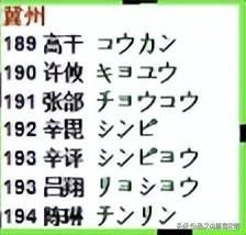 霸王大陆中，必须攻克的10座主城是哪些？