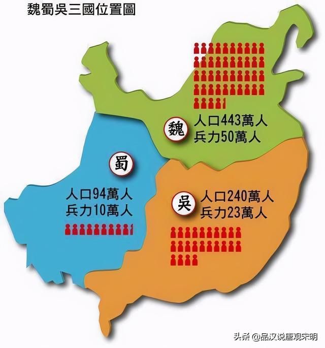 改编后的标题 重塑三国格局的三场大战：与赤壁不相上下