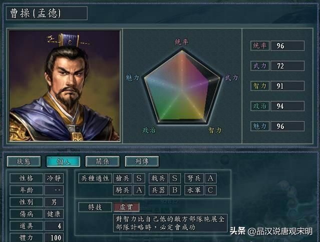 加上隐藏历史名将，如何评价三国志11的720位武将排名？