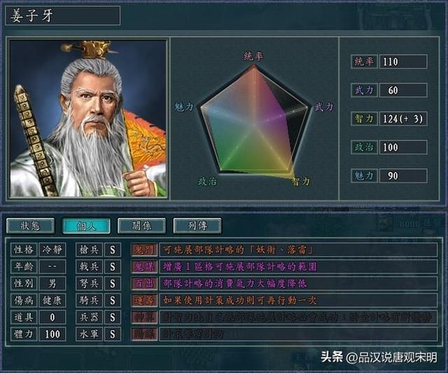 加上隐藏历史名将，如何评价三国志11的720位武将排名？