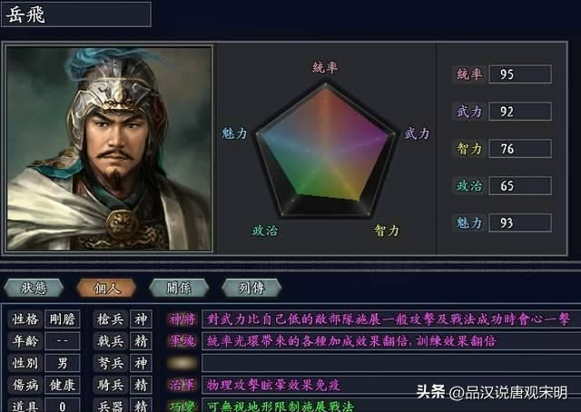 加上隐藏历史名将，如何评价三国志11的720位武将排名？