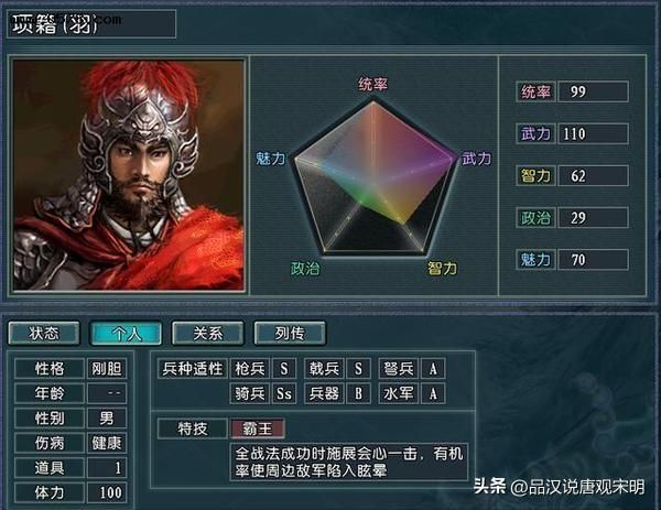 加上隐藏历史名将，如何评价三国志11的720位武将排名？