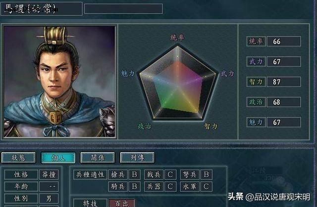 加上隐藏历史名将，如何评价三国志11的720位武将排名？