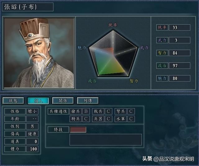 加上隐藏历史名将，如何评价三国志11的720位武将排名？