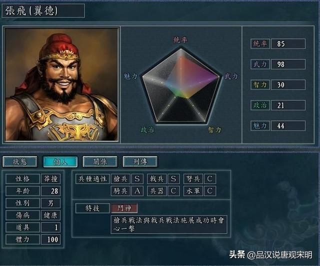 加上隐藏历史名将，如何评价三国志11的720位武将排名？