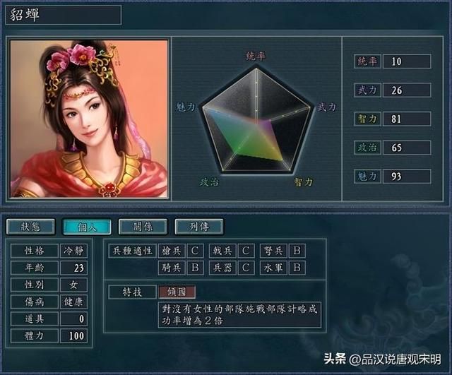 加上隐藏历史名将，如何评价三国志11的720位武将排名？