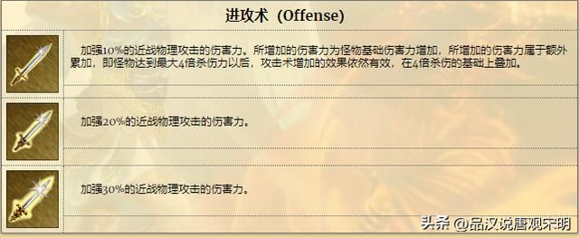 姆拉克、欧灵和泰泽：谁是英雄无敌3中的终极巅峰英雄？