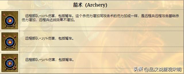 姆拉克、欧灵和泰泽：谁是英雄无敌3中的终极巅峰英雄？