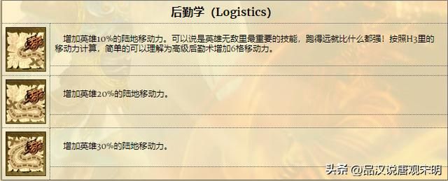 姆拉克、欧灵和泰泽：谁是英雄无敌3中的终极巅峰英雄？