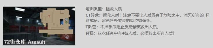 《72街仓库》生化模式背景剧情解析