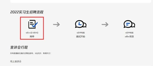 腾讯游戏校招竞争激烈，非985名校如何应对？