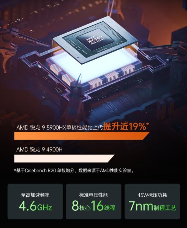 雷蛇14锐龙版：高性能游戏本中的利器