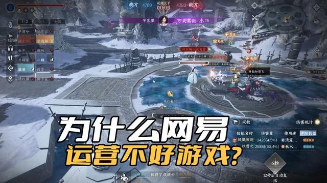 网易游戏运营为何不善？非因策划对运营无知，乃由KPI重压所致