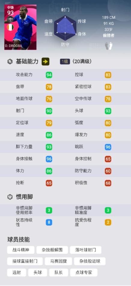 非洲也有刘德华长相的人吗？