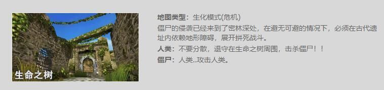 「探秘《生命之树》：解码CSOL生化模式的精彩故事」