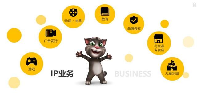 金科文化继续深耕休闲游戏布局，获得《我的汤姆猫 2》版号