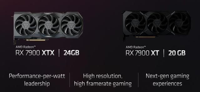 新标题：AMD Radeon RX 7900系列显卡，性能更强劲、能效更高体验