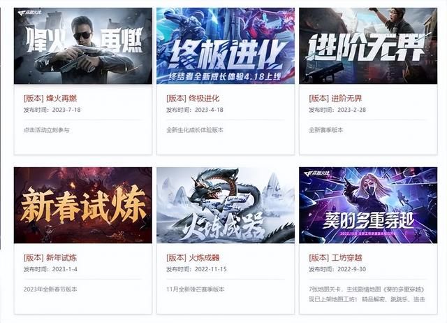 穿越火线的难题：更新乏善可陈还是流失率？