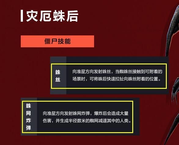 CSOL生化僵尸：揭秘灾厄蛛后背景故事