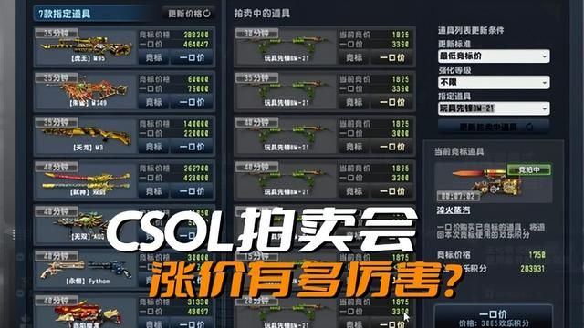 CSOL拍卖会价格飙升，曾为普通玩家提供乐趣的时代结束了