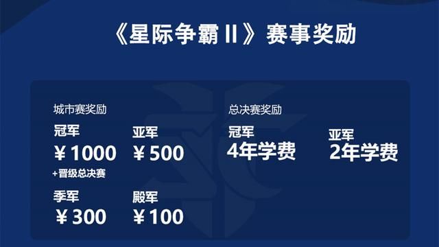 《星际争霸》国服电竞赛事资金紧缺，奖金缺乏！