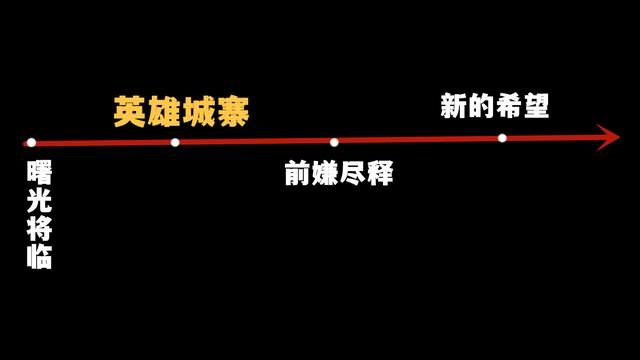揭秘《英雄城寨》第八季背景剧情：CSOL大灾变的故事真相