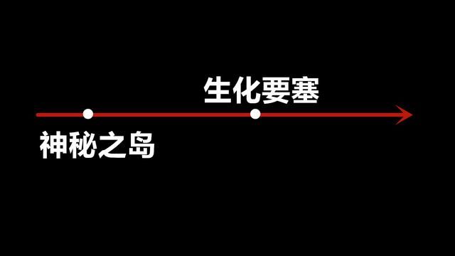解密《神秘之岛》生化剑客模式的背景剧情