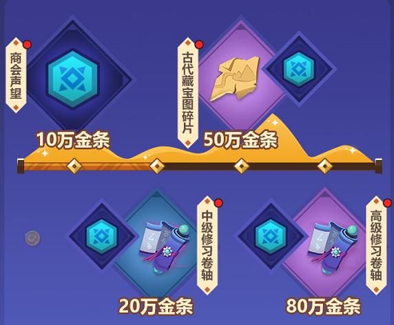 手游六个月庆，福利超越游戏双11