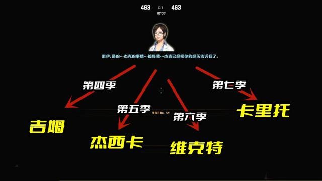 索依的行踪早就暴露了