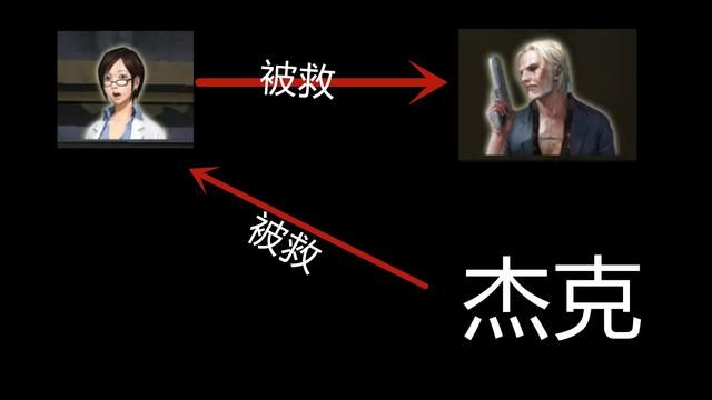 《CSOL绝密档案解析：探讨《绝密档案》第三章剧情》