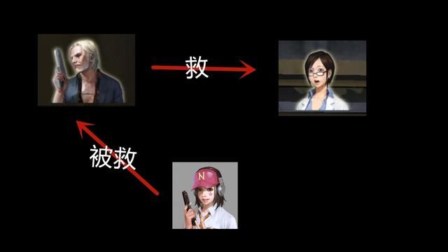 《CSOL绝密档案解析：探讨《绝密档案》第三章剧情》
