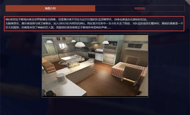揭秘《巨人厨房》生化模式的秘密