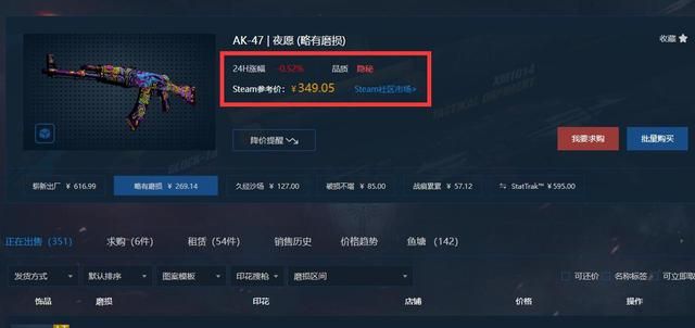 CSGO中的箱子系统有多需要花钱？比争锋者还贵