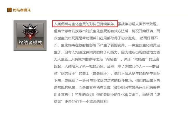 CF终结者的神秘来历：揭秘真实身世！
