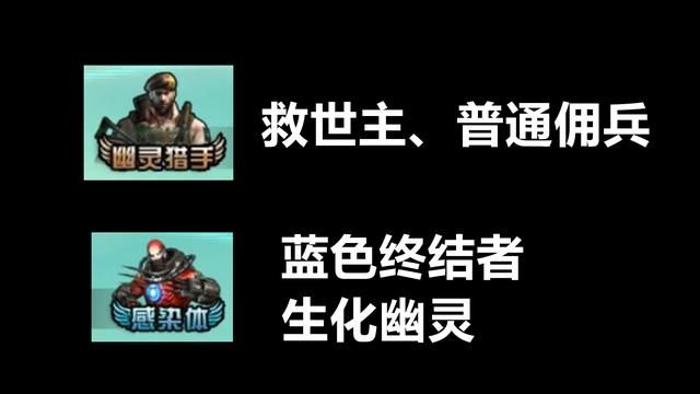 深度解析《追击世界》：穿越火线追击模式的背景故事