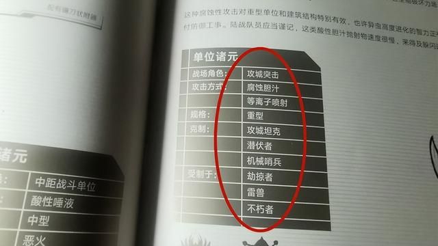 《星际争霸》中被暴雪删除的虫族主力