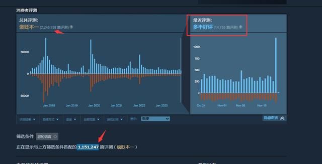 《绝地求生》如何谨慎对待中国玩家？