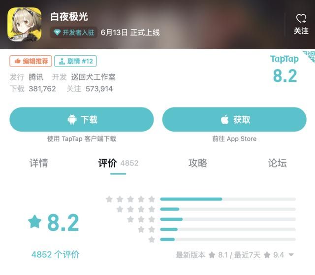 腾讯的这款二次元游戏，竟然被授予“用户年度最受欢迎奖”？