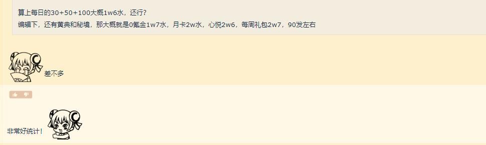 腾讯的这款二次元游戏，竟然被授予“用户年度最受欢迎奖”？