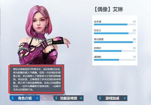 解密：探索艾琳与梅丽莎的背景故事