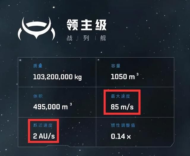EVE残月级战列巡洋舰如何应对领主级战列舰的威胁？