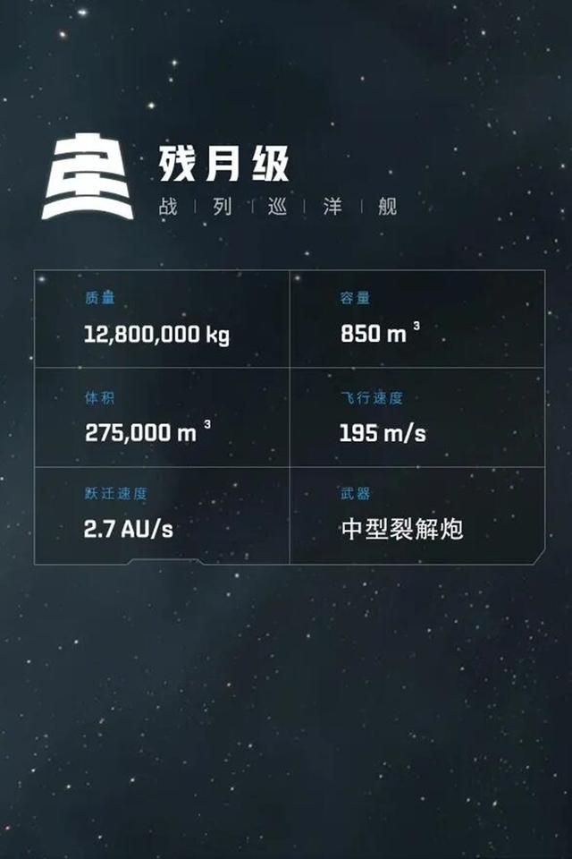 EVE残月级战列巡洋舰如何应对领主级战列舰的威胁？