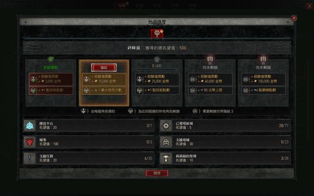 《暗黑4》测试服迎来百万玩家，新赛季逐渐爆发