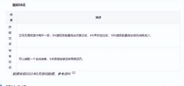 EVE最佳星际战舰，绝对不能小看它的战斗力